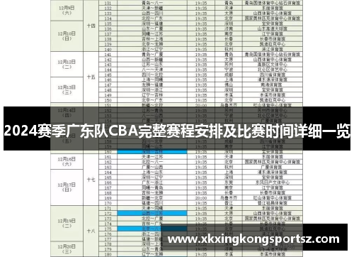 2024赛季广东队CBA完整赛程安排及比赛时间详细一览