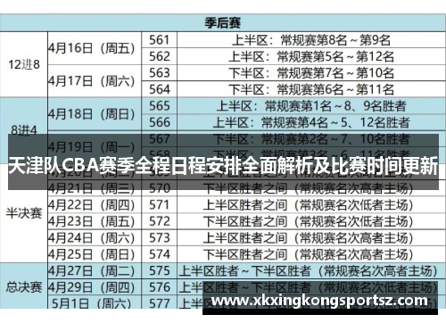 天津队CBA赛季全程日程安排全面解析及比赛时间更新